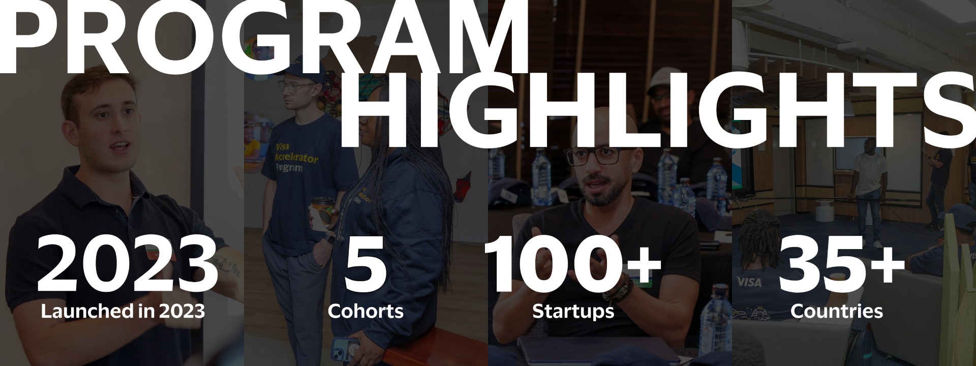 Image with text 'Program Highlights' over four people engaged in discussions. Text: 2023 Launched in 2023, 5 Cohorts, 100+ Startups, 35+ Countries.